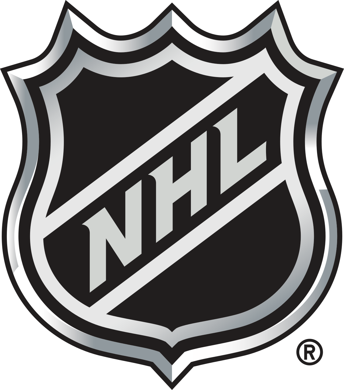 NHL